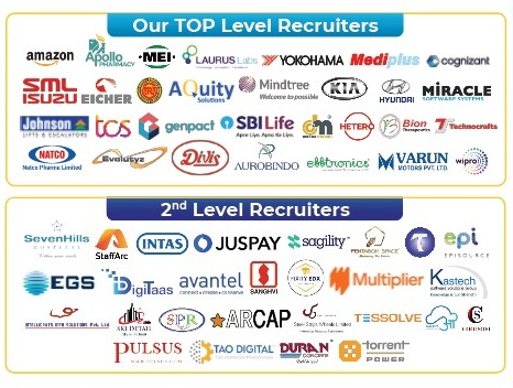 Companies Recruiting at ALDS